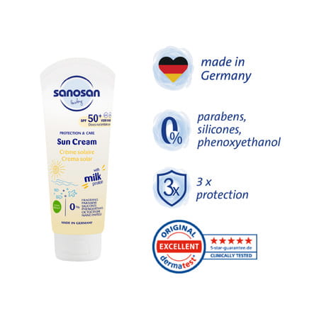 Sanosan Baby Spf 50+ Sun Cream 75 Ml