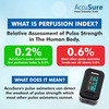 Accusure Pulse Oximeter | Yk011