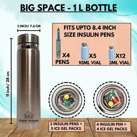Outer Woods Insulin Cooler Bottle Case With 10 Mini Ice Gel Packs | 20+ Hrs Cooling | Large - Silver