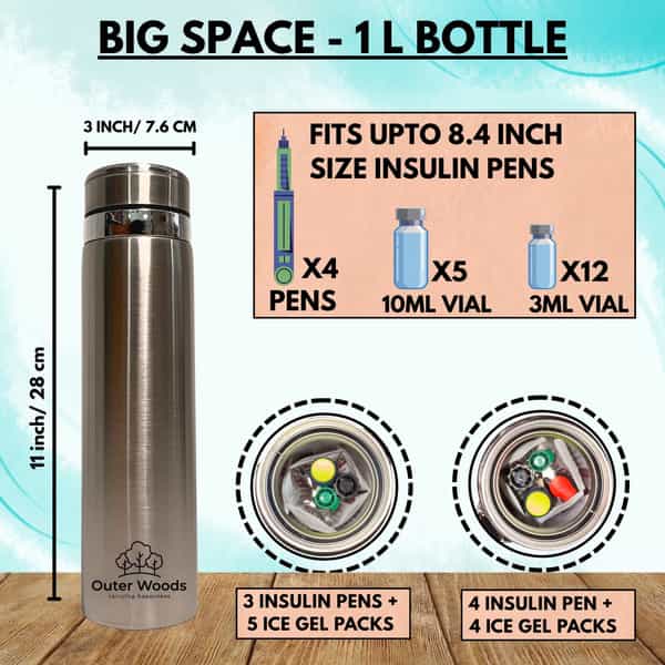 Outer Woods Insulin Cooler Bottle Case With 10 Mini Ice Gel Packs | 20+ Hrs Cooling | Large - Silver