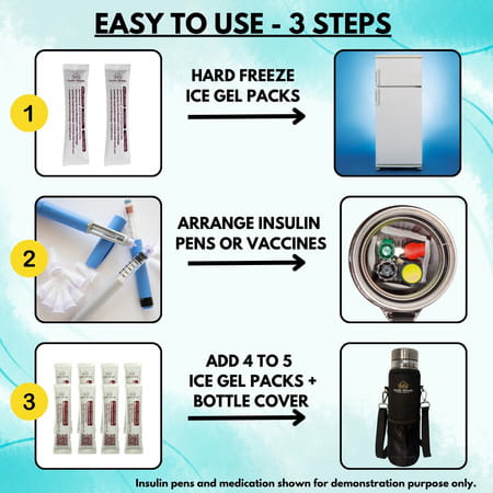 Outer Woods Insulin Cooler Bottle Case With 10 Mini Ice Gel Packs | 20+ Hrs Cooling | Large - Silver