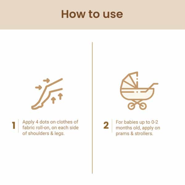 Mother Sparsh Anti Insect Fabric Roll-On | For Babies -12Ml