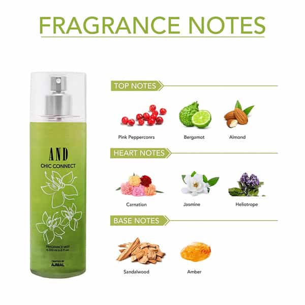 Global Desi Soulful Trance Edp 100Ml & And Chi Connect Body Mist 200Ml