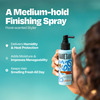 Manetain Set & Spray - 100 Ml