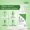 Bake 3% Benzoyl Peroxide + Peptide Face Wash For Acne & Pores (100Ml)