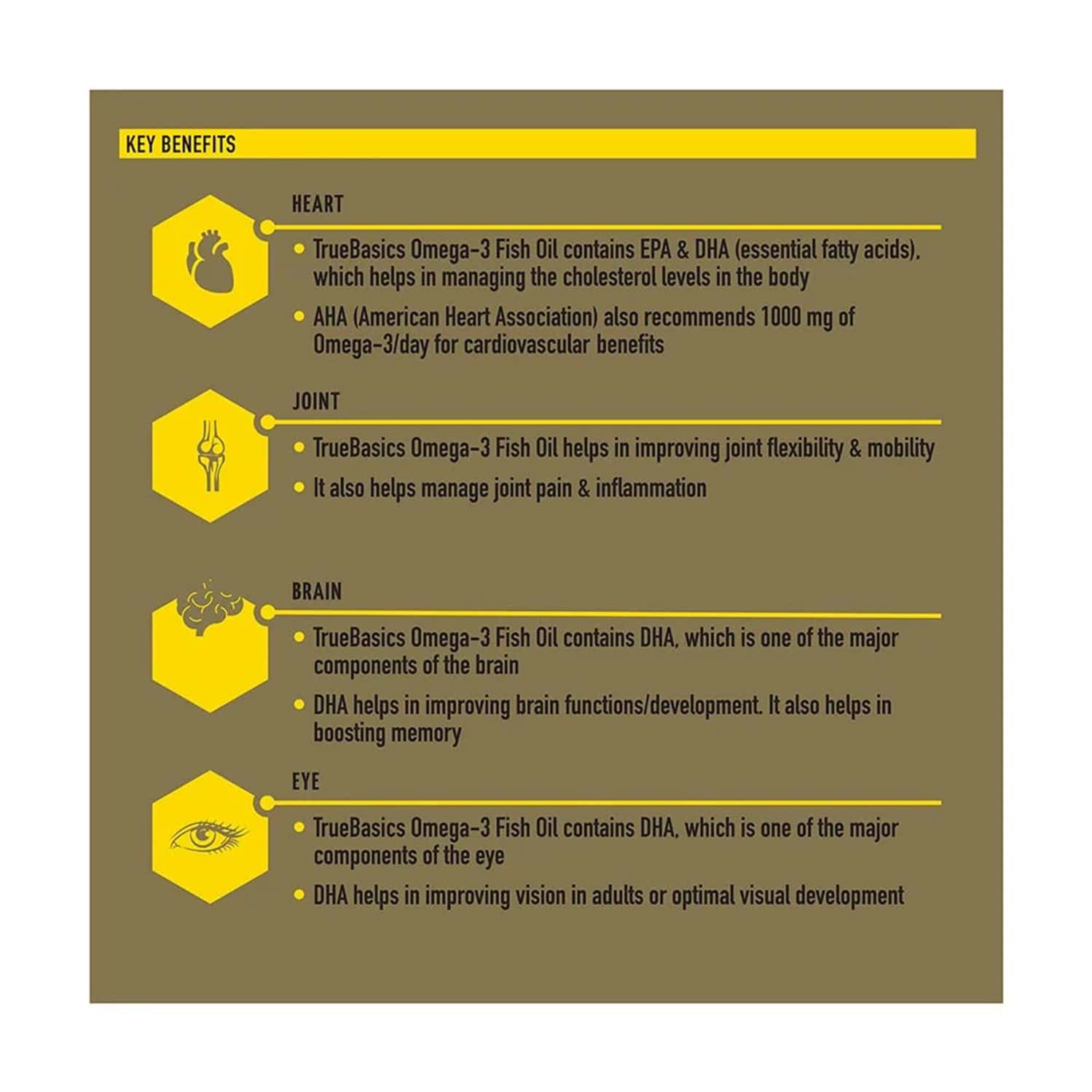 Buy TRUEBASICS FISH OIL + ASHWAGANDHA, 60 CAPSULE(S)/PACK Online & Get