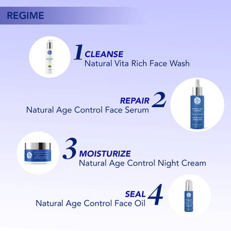 The Moms Co. Natural Age Control Face Serum 30 Ml