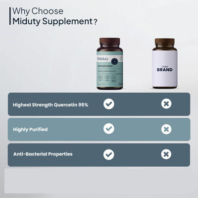 View product image 5
