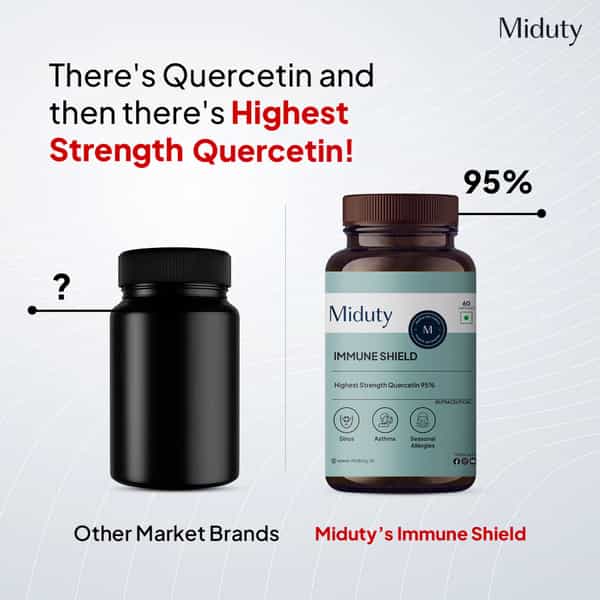 Miduty Immune Shield - Vit C - Zinc - Quercetin - Immunity Booster - Antioxidant - 60 Capsules