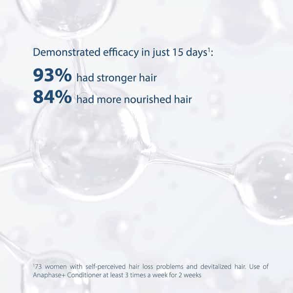 Ducray Anaphase + Conditioner 200 Ml