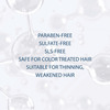 Ducray Anaphase + Conditioner 200 Ml
