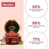 Tnw-The Natural Wash Lip Scrub For Tanned And Darkened Lips With Brown Sugar - 25 Gm