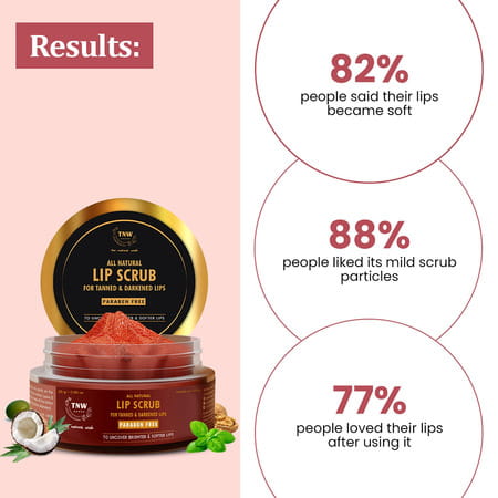 Tnw-The Natural Wash Lip Scrub For Tanned And Darkened Lips With Brown Sugar - 25 Gm