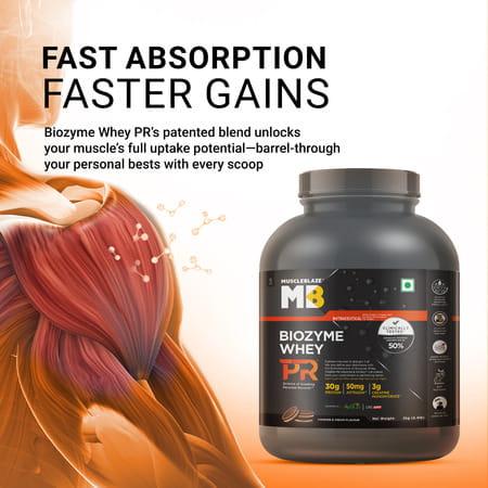 Muscleblaze Biozyme Whey Protein Pr | 30G Protein | Cookies & Cream | 2Kg Trustified Gold Certified
