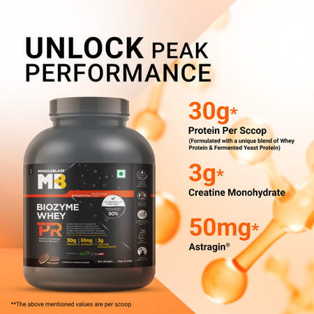 Muscleblaze Biozyme Whey Protein Pr | 30G Protein | Cookies & Cream | 2Kg Trustified Gold Certified