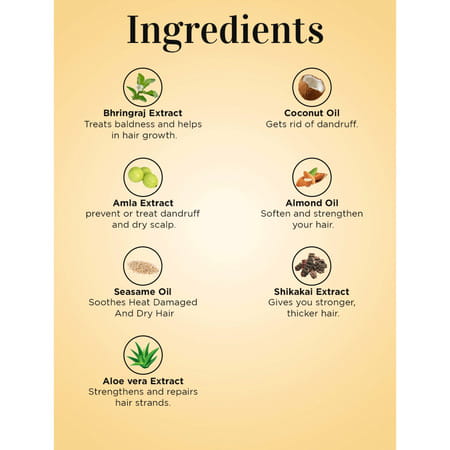 Spantra Bhringraj Hair Mask 250gm