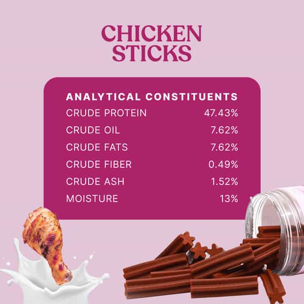 Snackers Chicken Sticks Twist Sticks Dog Treats | 200 G