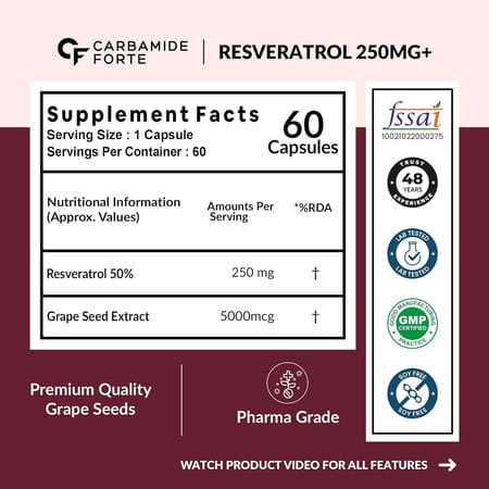 Carbamide Forte Resveratrol With Grape Seed Extract | For Max Absorption - 60 Veg Capsules