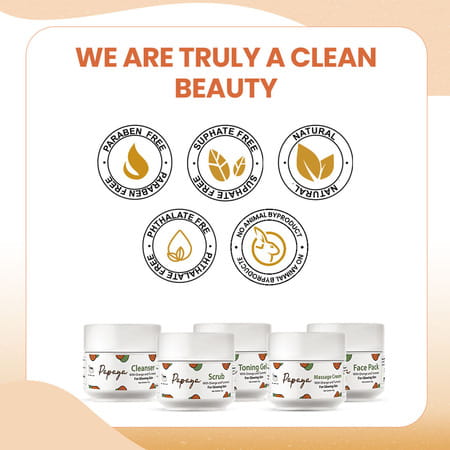 Tnw - The Natural Wash Papaya Facial Kit With Papaya And Jojoba Oil |5 X 25Gm
