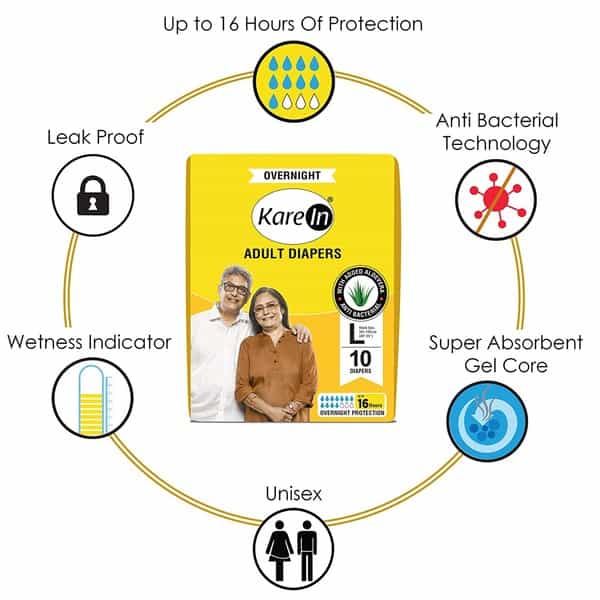 Kare In Overnight Adult Diapers Large Waist Size 101-139 Cm (40-55) Tape Style Leak Proof 10 Count