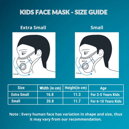 Advind Healthcare Smog Guard N95 Kids Mask Without Valve S (6-10 Years) - Yellow Pack Of 1