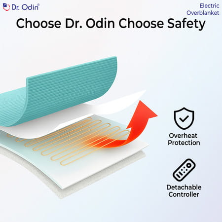 Dr. Odin Ohp103 Electric Over Blanket 160w With 9 Heat And 9 Timer Settings | Large Size 180x160cm