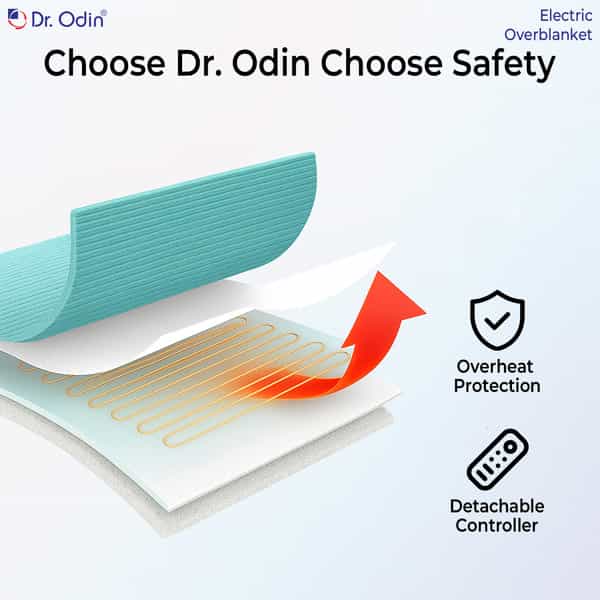 Dr. Odin Ohp103 Electric Over Blanket 160W With 9 Heat And 9 Timer Settings | Large Size 180X160cm