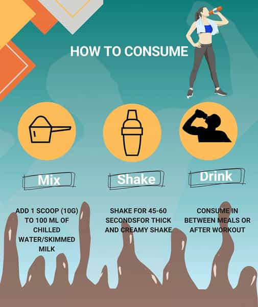 Sos Nutrition Weight Loss Size Zero High Protein Women Chocolate Slimming Shake -300G