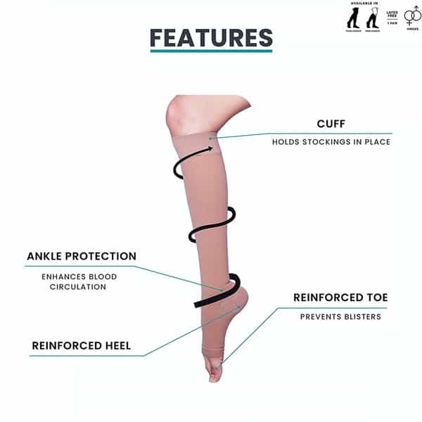 Sorgen Premiere Compression Stockings Class Ii Agh Xxlarge