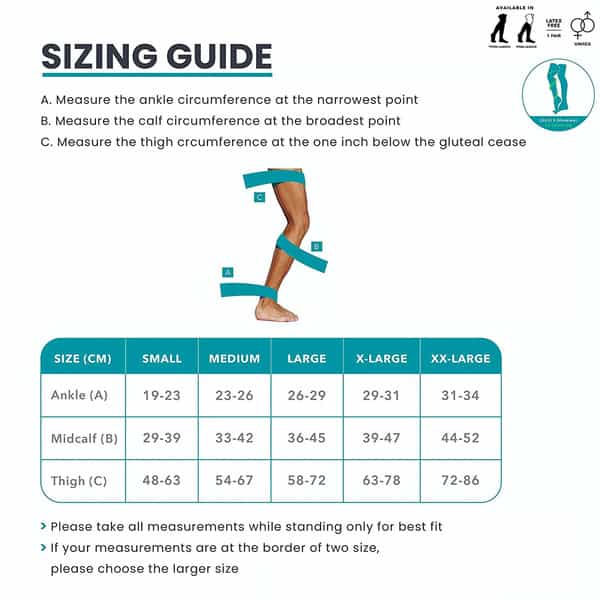 Sorgen Premiere Compression Stockings Class Ii Agh Xxlarge