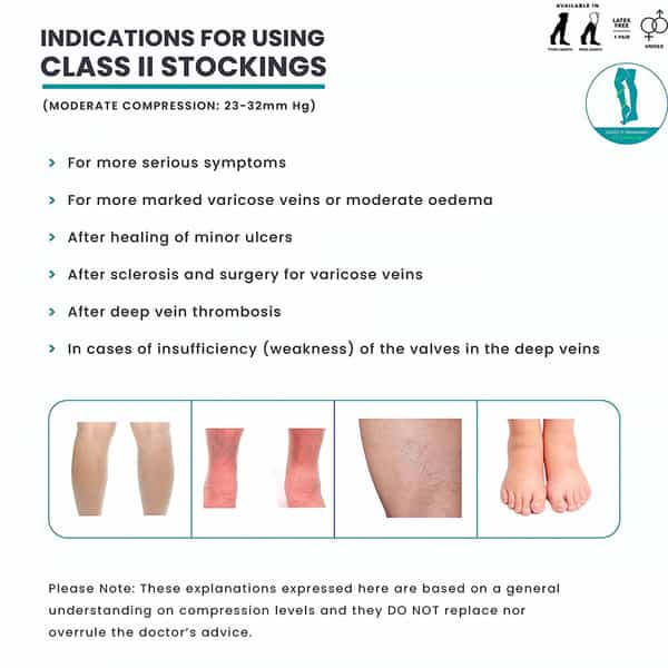 Sorgen Premiere Compression Stockings Class Ii Agh Xxlarge