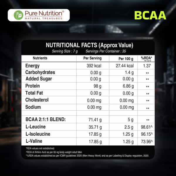 Pure Nutrition Bcaa Unflavored 250Gm Powder