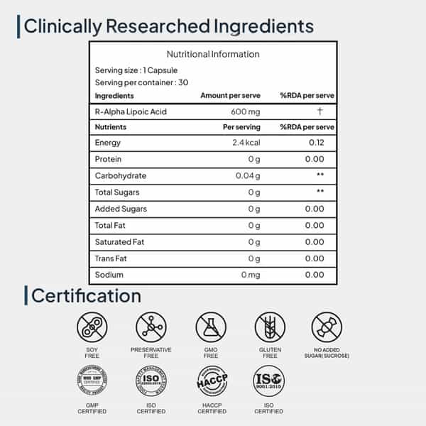 Miduty R-Ala 600Mg | 99% Bioactive R-Alpha Lipoic Acid | 30 Veg Capsules