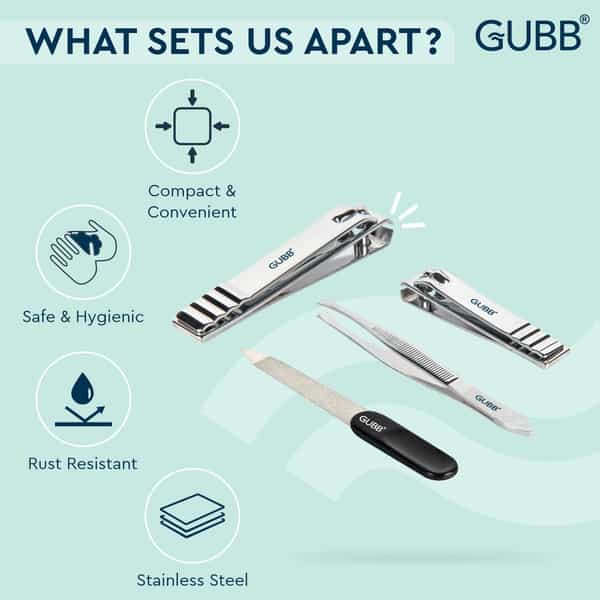 Gubb Nail Care Kit (Finger Nail Clipper | Toe Nail Clipper | Nail File & Flat Tweezer