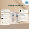 Vea Care Varicose Vein Relief Cream -50G