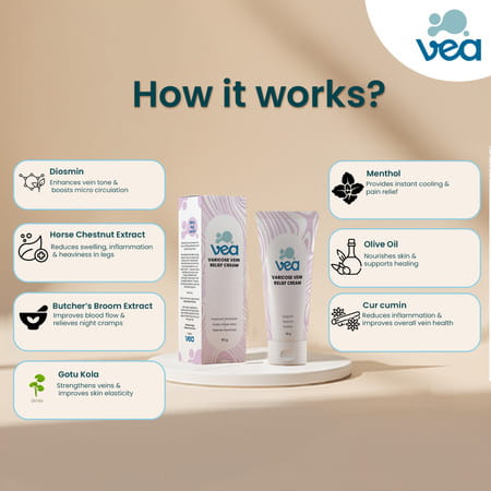 Vea Care Varicose Vein Relief Cream -50g