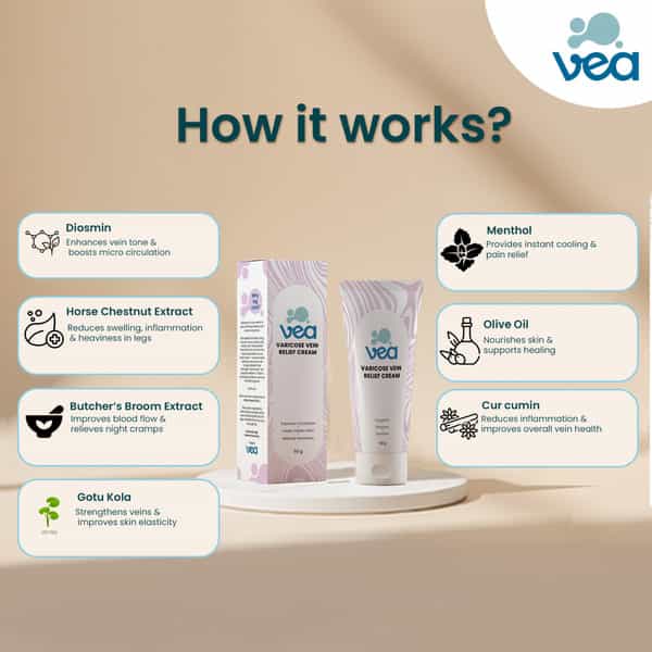 Vea Care Varicose Vein Relief Cream -50G