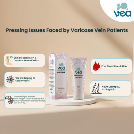 Vea Care Varicose Vein Relief Cream -50g
