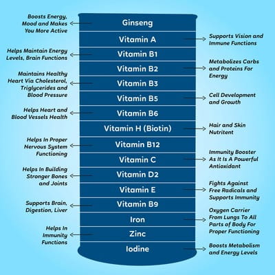 View product image 3
