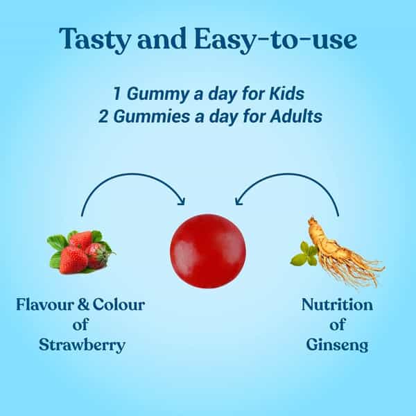 Kapiva Multivitamin Gummies|Vitamin Supplements For Kids And Adults - 60 Gummies