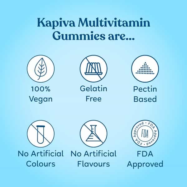 Kapiva Multivitamin Gummies|Vitamin Supplements For Kids And Adults - 60 Gummies