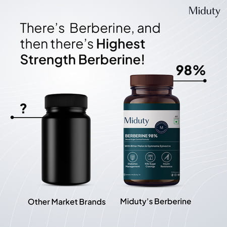 Miduty Berberine 98% With Vit B12 - Diabetes - Weight Loss - Blood Sugar - Sugar Free - 60 Capsules