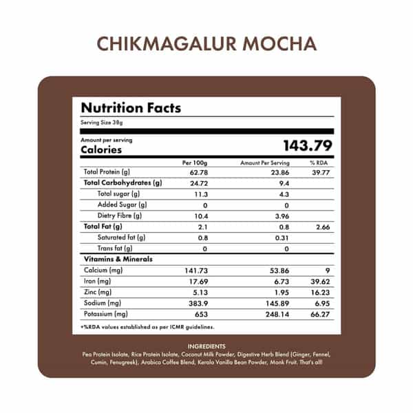 Cosmix No- Nonsense Plant Protein - Chikmagalur Mocha 500G (Pack Of 1)