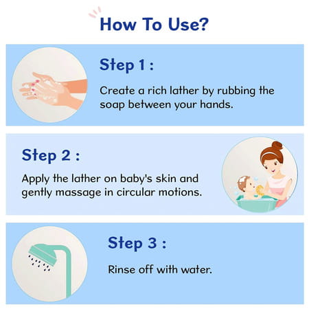 Chicco Baby Moments Bath Soap Soft Moisturising And Nourishing Formula 0m+ ( 75gm 3 +1)