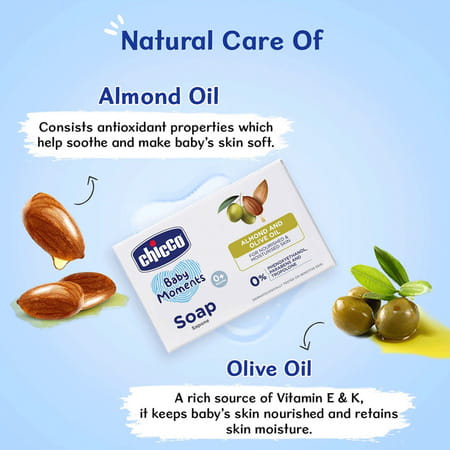 Chicco Baby Moments Bath Soap Soft Moisturising And Nourishing Formula 0m+ ( 75gm 3 +1)