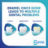 Sensodyne Pronamel Fresh Breath Toothpaste 70 Gm (Pack Of 2)