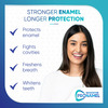 Sensodyne Pronamel Fresh Breath Toothpaste 70 Gm (Pack Of 2)