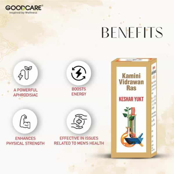 Goodcare Kamini Vidrawan Ras Keshar Tablet 5G | Boosts Strength | Stamina & Vitality
