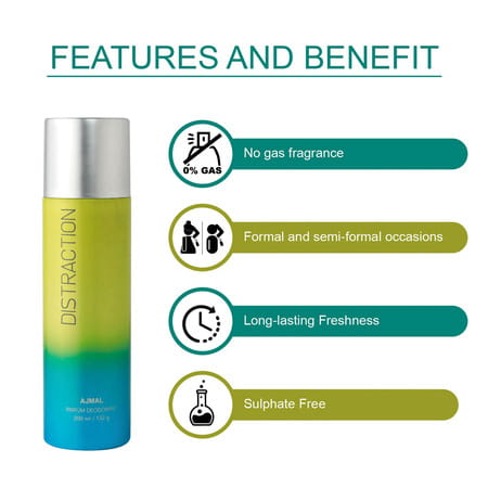 Ajmal 2 Raindrops Femme For Women And 2 Distraction For Unisex Deodorants Combo Pack Of 4