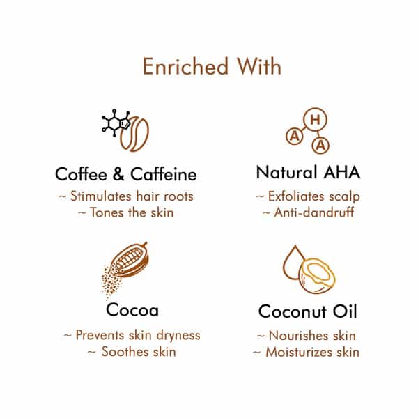Mcaffeine Complete Coffee Face-Body-Hair Pampering Kit